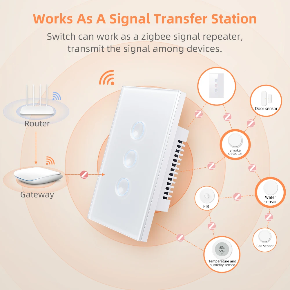 AVATTO 1/2/3/4 Gang ZigBee Smart Light Switch Wireless Wall Touch Grooved Button Switch Remote Support Tuya,Alexa,Google Home - الصورة 4