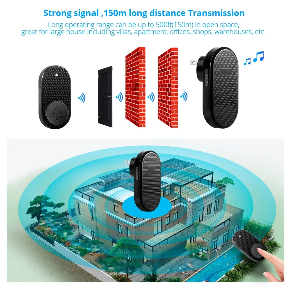 Wireless Doorbell with 33 Songs Melody Smart Home Welcome Chime Kit 4 Level Volume Intelligent Door Bell 150m Transmission - Image 2