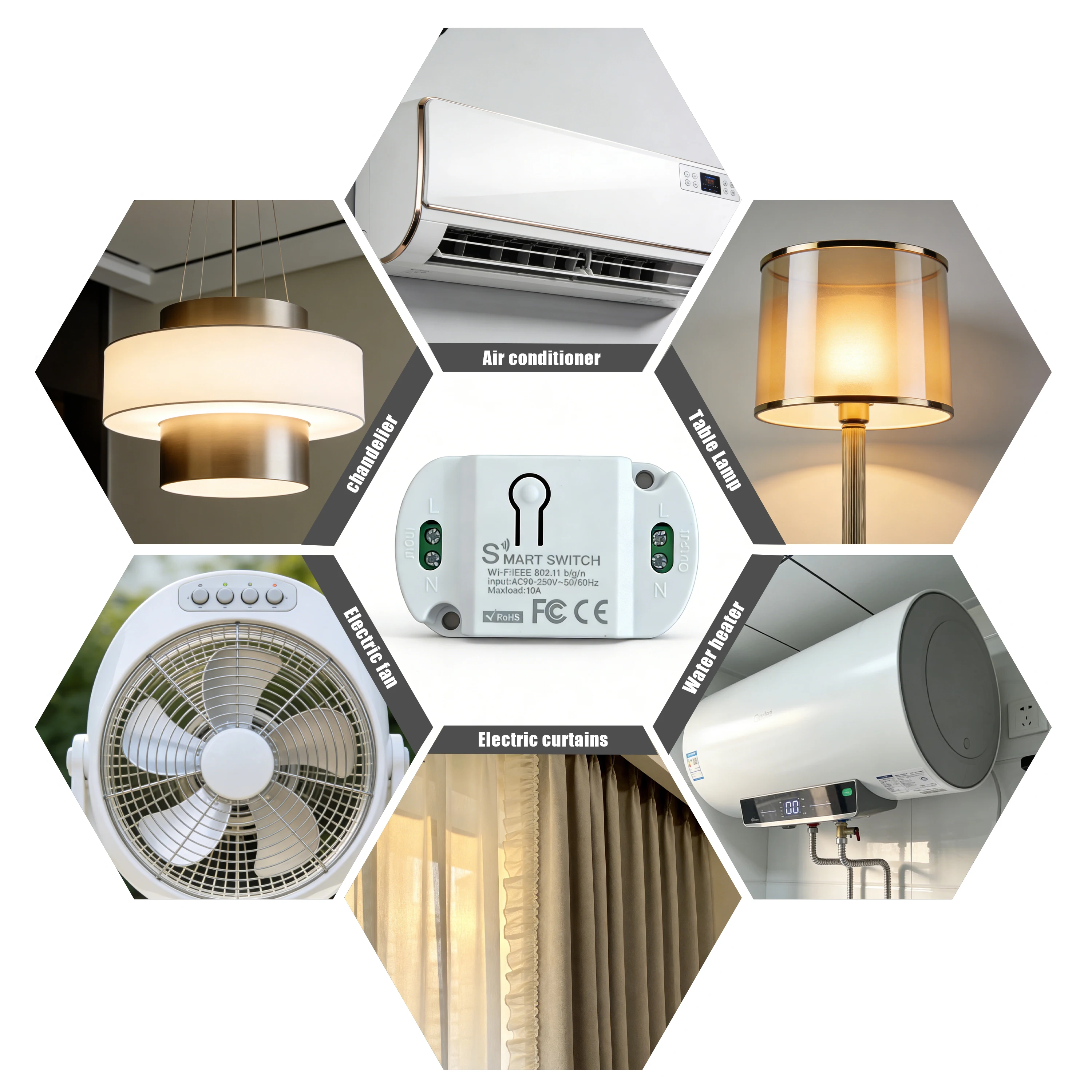 Smart Switch Module 10A AC 90-250V Mini WiFi + 2.4G Remote Control Work With Alexa Alice Google Home Smart Home Life - الصورة 3