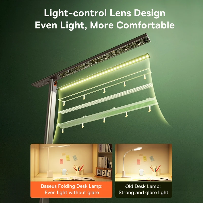 Baseus Desk Lamp 180° Foldable LED Table Lamp Rechargeable Auto Dimming Smart Eye Protection Study Reading Room Night Light Lamp - الصورة 4
