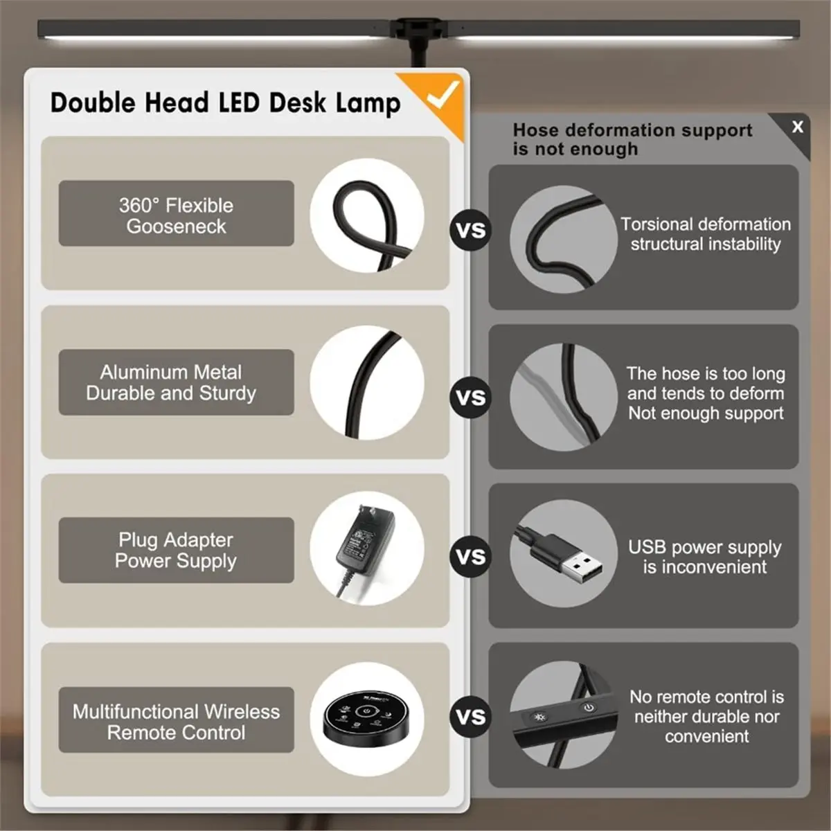 N94R Led Desk Lamp for Office Home - Eye Caring Architect Lamp with Clamp,Dual Screen Computer Monitor Work Smart Light - الصورة 2