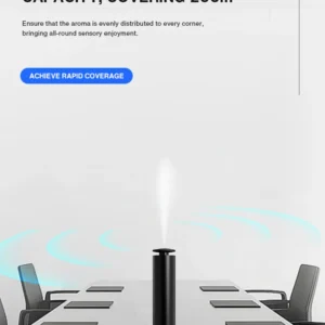 NAMASTE 200m³ Smart Electric Smell Distributor Waterless Home Fragrance Diffuser Rechargeable Aromatherapy Machine Air Diffusion