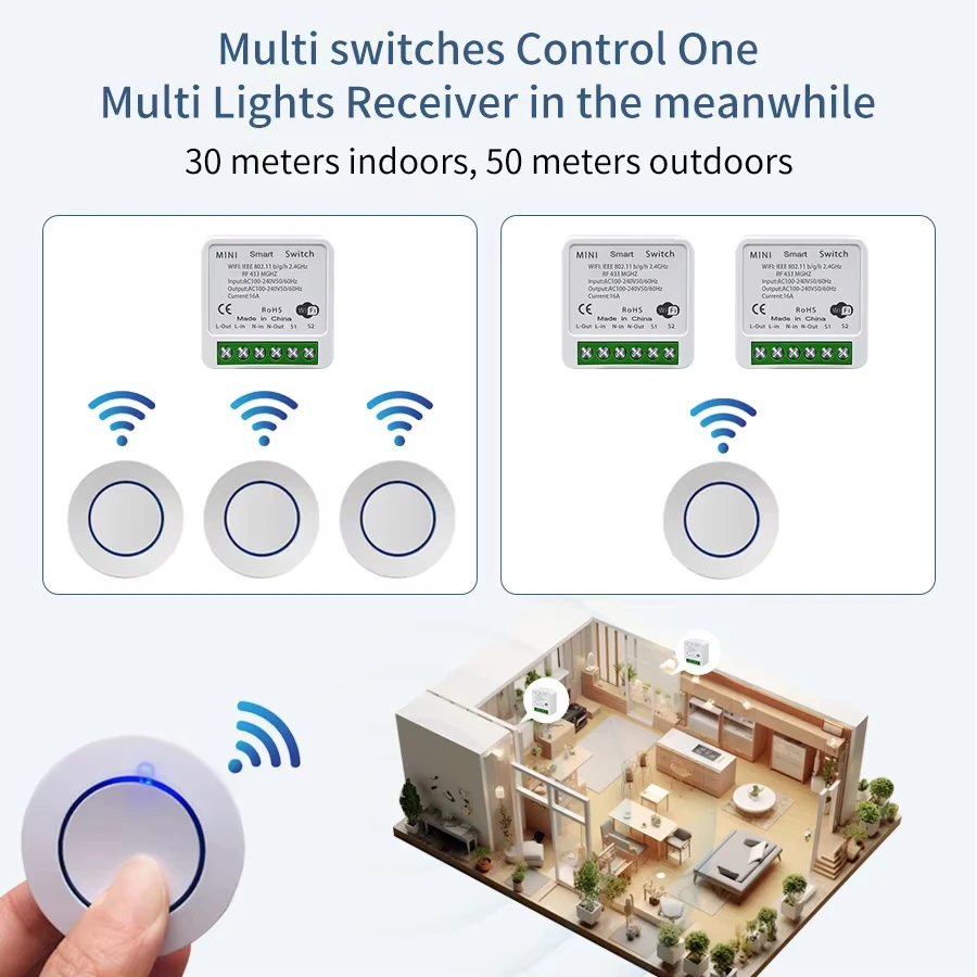 16A RF 433Mhz Wireless Tuya WiFi Smart Switch Relay Receiver Mini Round Panel Switch Alexa Google Home Alice Voice Control - الصورة 4