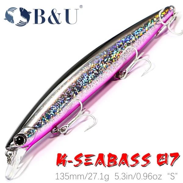 kf-Sc7a7f4d2581e47b9b0112b328644b6day